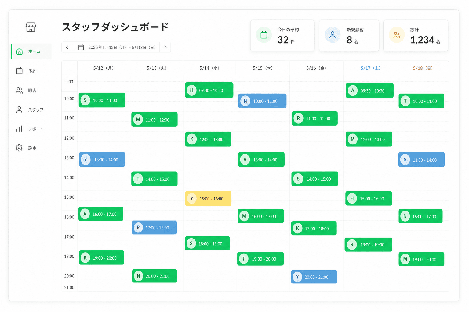 ダッシュボード